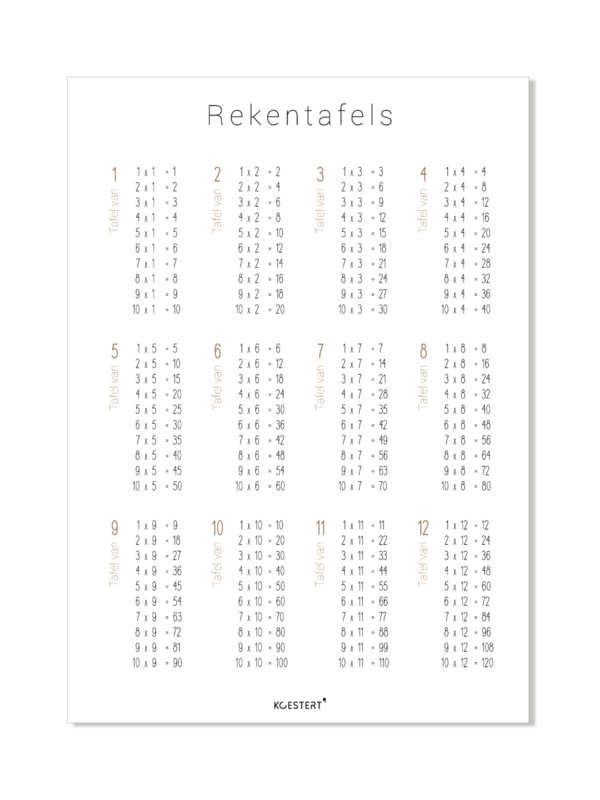 Rekentafel