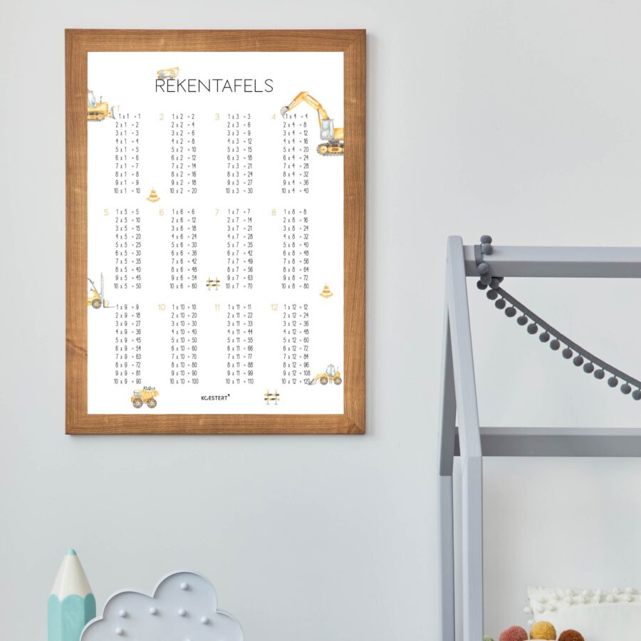 Rekentafel schoolposter tafels printable